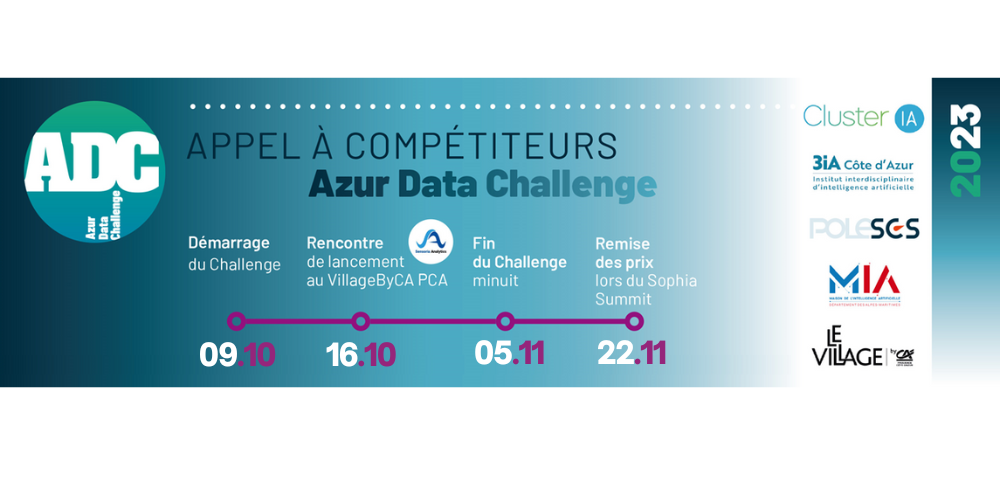 Azur Data Challenge - étapes clés
